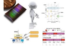 SSD固态硬盘传输速度变慢在windows7操作系统中如何解决