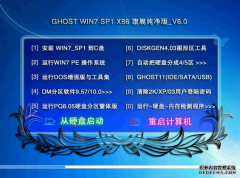 GHOST WIN7 SP1 X86 旗舰纯净版 201504最新win7系统