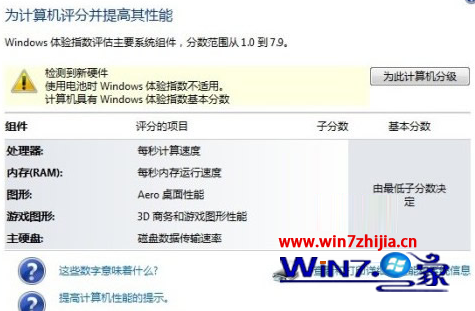Win7 64位系统无法给电脑硬件评分怎么解决