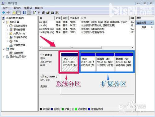 WIN7系统怎样对硬盘进行分区