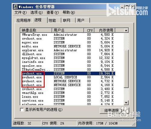 cpu使用率高应该怎么办
