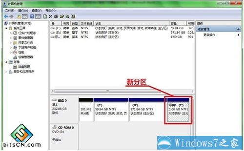 图解九新分区创建好了!