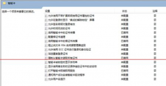怎样关闭新萝卜家园Win7旗舰版系统中的智能卡服务
