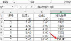 对比Win7旗舰版笔记本中的Excel软件表格内的数值