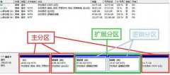 导致Win7笔记本分区出错无法创建磁盘分区的原因及解决方案