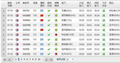 利用Excel表格快速获取番茄花园Win7系统网页内容的技巧