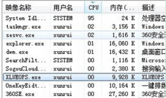 浅析Win7笔记本资源管理器xlueops.exe是什么进程