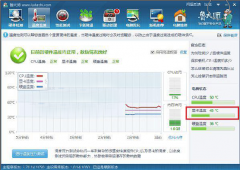 查看番茄花园Win7系统显卡温度相关信息的方法