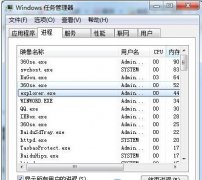 无法移动新萝卜家园Win7系统桌面图标的解决攻略