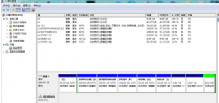 win7系统盘符修改 更改新萝卜家园win7纯净版盘符的操作步骤
