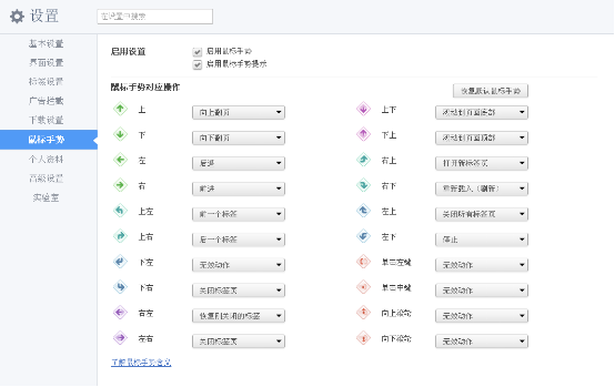 番茄花园Win7系统自带浏览器设置鼠标手势的技巧