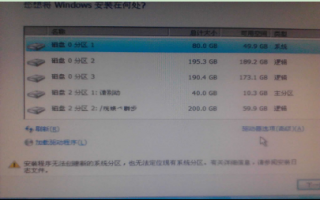 win7系统盘安装分区受限制无法分配的应对技巧