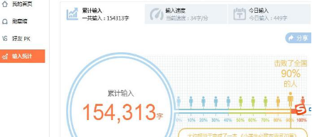win7系统中打字速度怎么查看?搜狗输入法巧帮忙