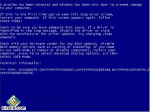 ghost 纯净版Windows7操作系统蓝屏之热修复方法