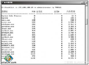 黑客们用什么方法来查看远程电脑win7系统进程？