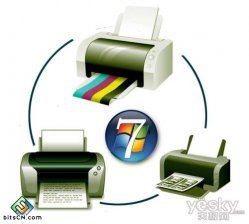 Win7设置默认打印机自动切换的方法