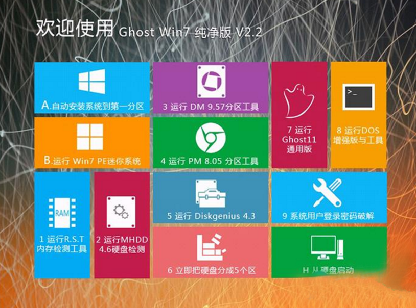 ghostWIN7原版系统下载纯净版