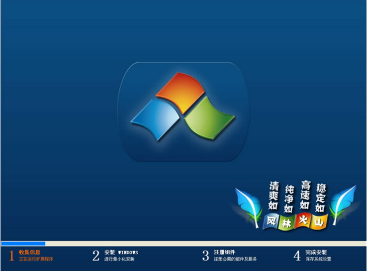 win7 纯净版系统官网64位旗舰版最新系统(1)