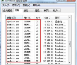 win7系统CPU占用过高导致电脑卡甚至崩溃的应对措施