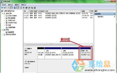 Win7系统硬盘分区(8)