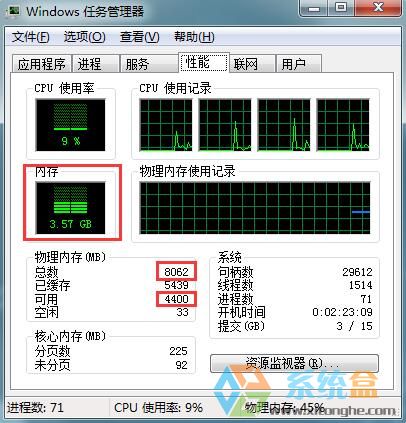 win7系统优化内存(1)