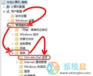 Win7无法打开任务管理器该怎么办？任务管理器打不开的解决方法(1)