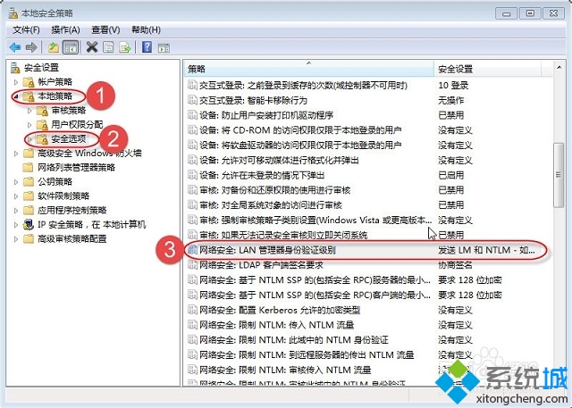 未知的用户名和错误密码(2)