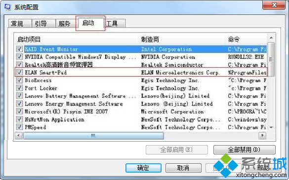 win7系统开机提示ETD Control Center已停止工作怎么办(1)