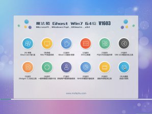 魔法猪win7纯净版64位ghost系统最新下载v2017.10