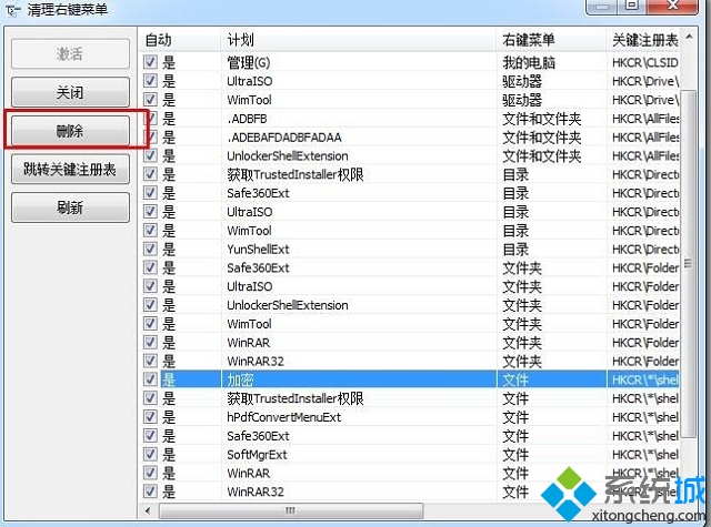 win7加密软件卸载后右键菜单很有加密选项怎么办(3)