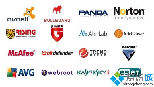 系统之家纯净版win7提示Windows已遇到关键问题怎么解决