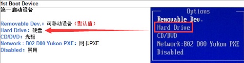 Win7系统开机总是从网卡先启动怎么办？关闭网卡启动BIOS设置方法(12)