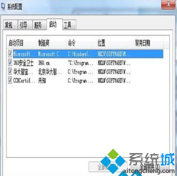 win7系统删除文件弹出＂文件访问被拒绝＂原因及解决方法(2)