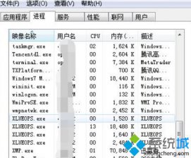 屏蔽广告,笔者教你Win7如何妙用优化大师屏蔽迅雷看看广告