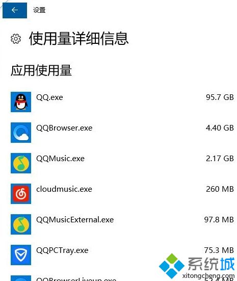 程序软件使用流量(2)