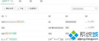 字体全部丢失,笔者教你Win10系统字体全部丢失怎么解决