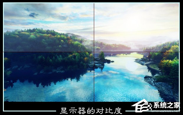 显示器动态对比度是什么?显示器动态对比度越高越好吗?