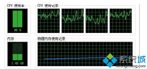 电脑cpu使用率怎么降低？电脑降低cpu使用率的方法
