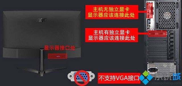 电脑开机显示器无信号、键盘鼠标不亮解决方法