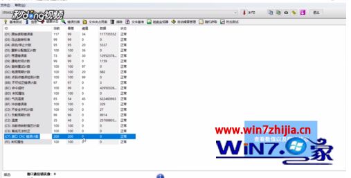 在HD Tune Pro中检测接口CRC错误计数的方法
