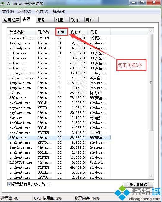 导致电脑CPU使用率忽高忽低的三种解决方法