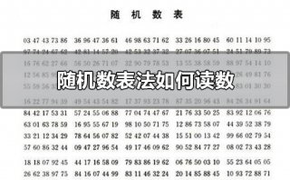 随机数表法如何读数