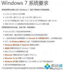 安装win7最低配置要求|安装win7需要什么硬件配置