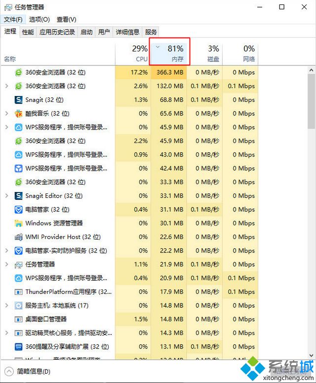 win10系统4g内存够用吗|win10安装4g内存够不够用