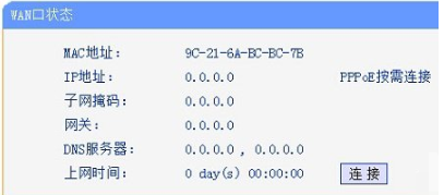 解决IPV4无访问权限