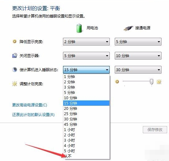 休眠
