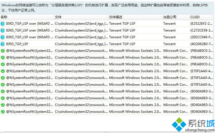 win7登录LOL提示“LOL登录时遇到了一个预期之外的错误”怎么解决