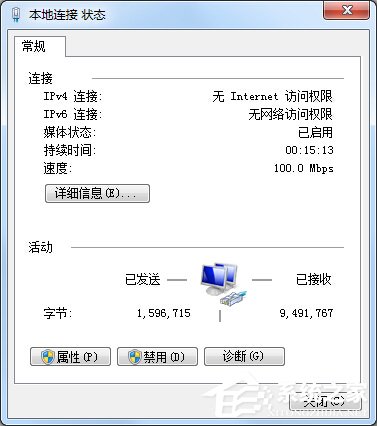 Win7本地连接IPV4无访问权限怎么解决 三联