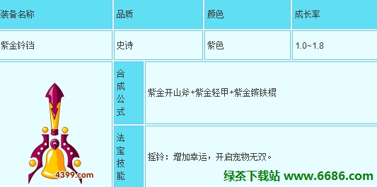 紫金铃铛：紫金开山斧+紫金轻甲+紫金镔铁棍