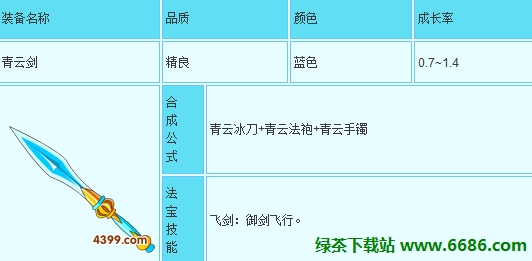 青云剑：青云冰刀+青云法袍+青云手镯